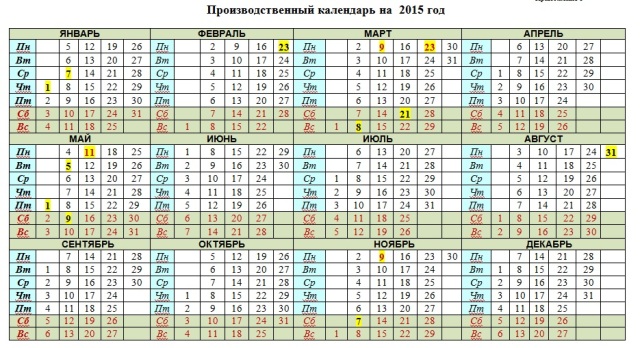 Календарь на 2001 года по месяцам