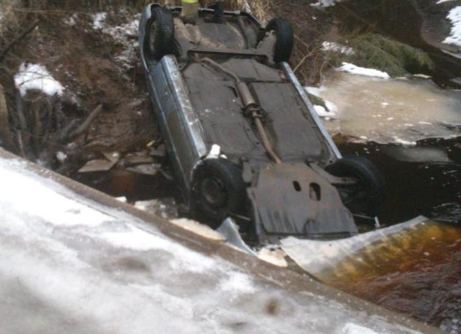 В Токмоке легковушка опрокинулась в речку, водитель скончался на месте
