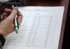 На выборах в Айдаркенский горкенеш победила СДПК