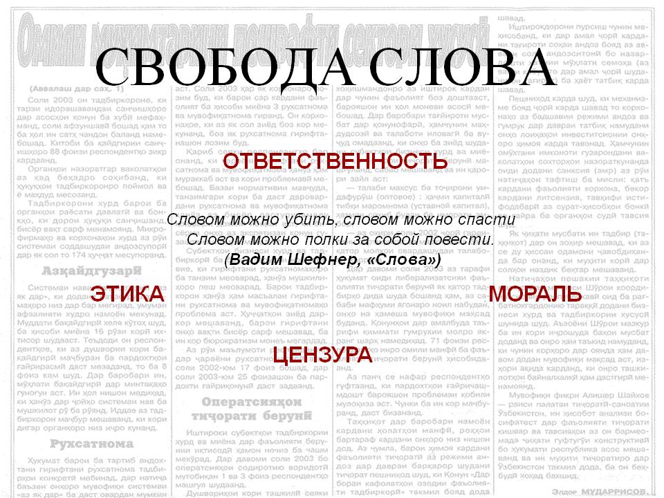 Что относится к свободе слова. Свобода слова. Свобода слова иллюстрация. Свобода слова и самовыражения. Свобода слова и цензура.