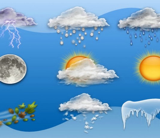 Прогноз погоды: в Бишкеке днем без осадков