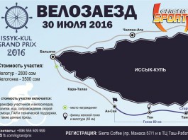 Более 120 человек примут участие в велопробеге на Иссык-Куле