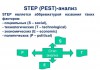 В МВД впервые за 6 лет сделан step-анализ состояния преступности