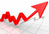 Экономика Кыргызстана вырастет всего на 2% в 2016 году