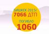 «Республика – Ата-Журт»: 6 000 000 000 сомов