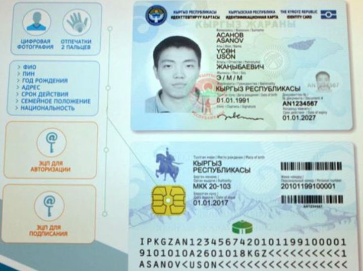 Выдан srs киргизия. ID карта Кыргызстана.