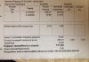 Бишкекчане жалуются на большие счета за электроэнергию после аварии на ТЭЦ