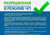 Эркин Асрандиев озвучил список разрешенных видов экономической деятельности в условиях чрезвычайного положения