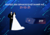 По Кыргызстану более 200 браков зарегистрированы 21.12.21