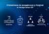 Минцифры Кыргызстана: К единой базе «e-Kyzmat» подключены около 2000 госорганов