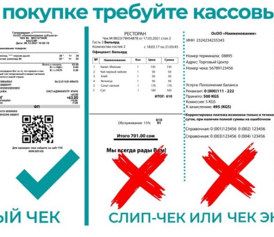 Налоговая служба Кыргызстана призывает граждан при покупках требовать кассовый чек