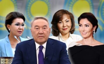 Сколько членов семьи Назарбаева попали в новый список Forbes Kazakhstan