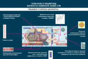 Центробанк Узбекистана выпускает в обращение банкноту номиналом 200 000 сумов