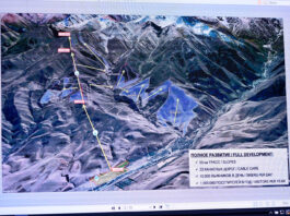 Нацсовет по туризму утвердил проект нового горнолыжного курорта «Бирбулак» под Бишкеком
