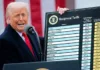 ЕС призывает к «уважению» после того, как Трамп пригрозил 50-процентными пошлинами