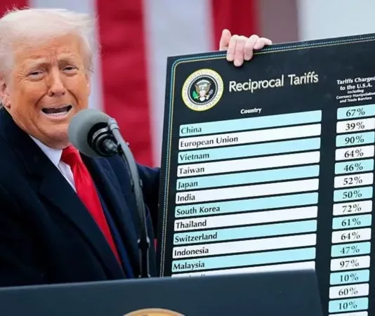 Трамп показал письмо Токаеву про пошлины для Казахстана в 25%