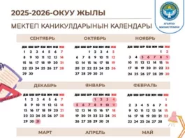 Минпросвещения Кыргызстана опубликовало график школьных каникул