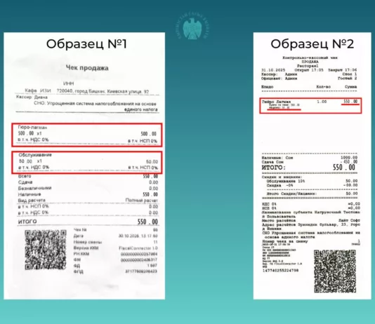 Почему сумма за обслуживание в кафе указывается в чеках ККМ по-разному? Разъяснение ГНС