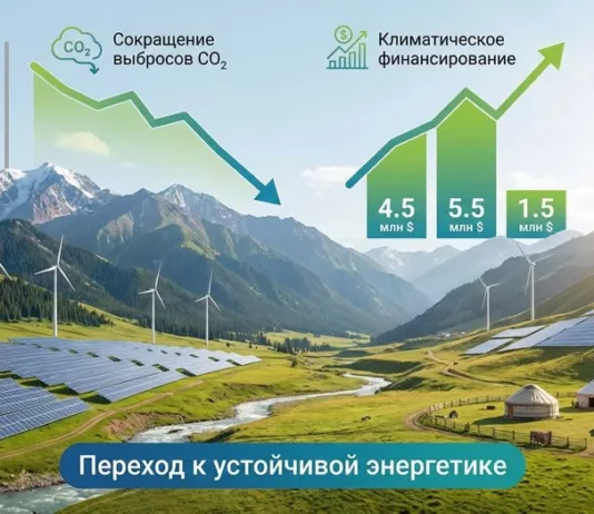 В Кыргызстане в рамках нового проекта по углероду будет предоставлено климатическое финансирование